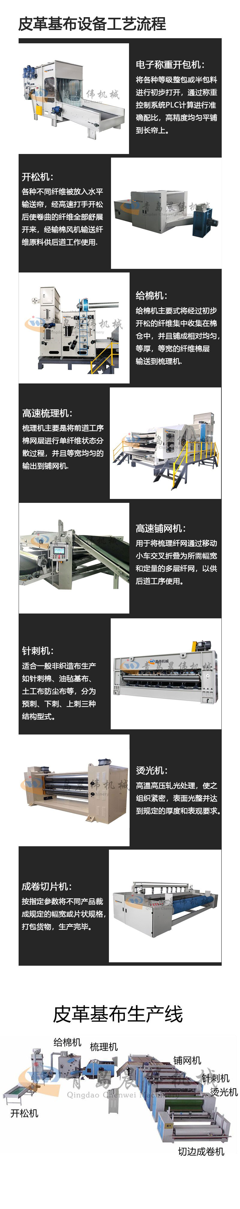 皮革基布設備工藝流程